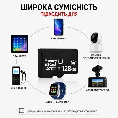sd карта для телефона сумісність