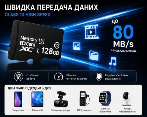 карта памяти sd швидкість передачі