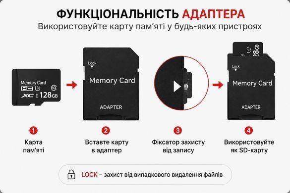sd карта для телефона з адаптером