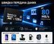 карта памяти sd швидкість передачі