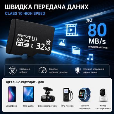 Карта пам'яті microSD 32GB швидкість передачі