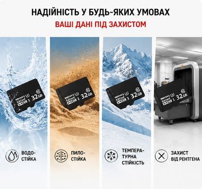 Карта пам'яті microSD 32GB надійність