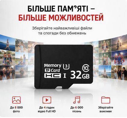 Карта пам'яті microSD 32GB можливості