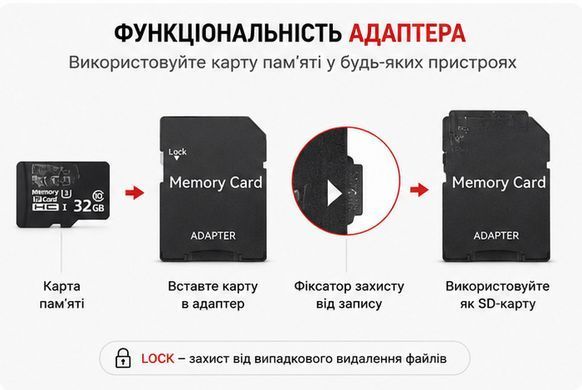 Карта пам'яті microSD 32GB адаптер