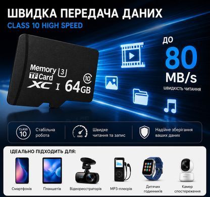 Карта пам'яті microSD 64GB швидкість передачі