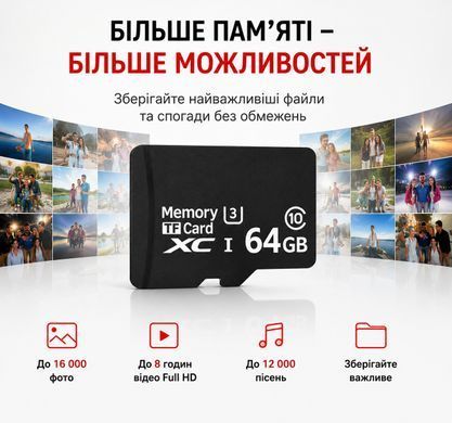 Карта пам'яті