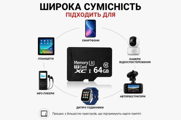 Карта пам'яті microSD 64GB сумісність