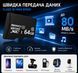 Карта пам'яті microSD 64GB швидкість передачі