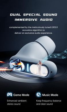 Бездротові bluetooth навушники Langsdom TG12 White