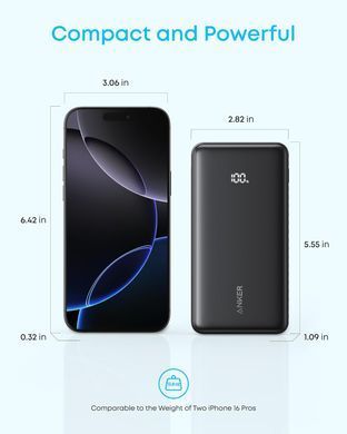 Павербанк Anker Zolo 20000 mAh 22.5W розміри
