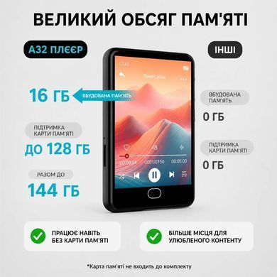 MP3 MP4 плеер A32 16GB Bluetooth 5.3 з сенсорним екраном 3.2", FM-радіо, диктофоном та підтримкою microSD до 128GB Black