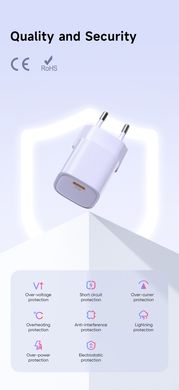 Швидка зарядка Mcdodo Nano Series 20W PD Charger White CH-4020