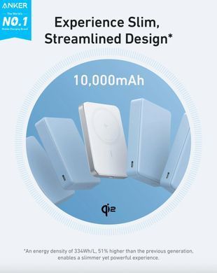 павер банк Anker MagGo A1664 White