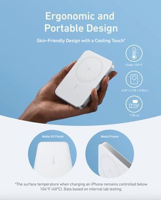 купити павербанк Anker MagGo A1664 White