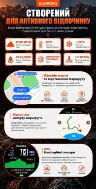 SUNROAD G7 з Bluetooth-дзвінками