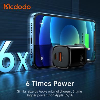 Зарядное устройство на 2 порта Mcdodo Nano Series 33W PD+QC Dual Port Charger CH-0151 Black