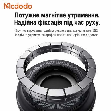 магнітний тримач для телефону