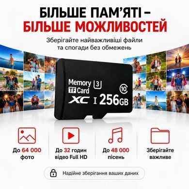 microSDXC 256GB для відеореєстратора