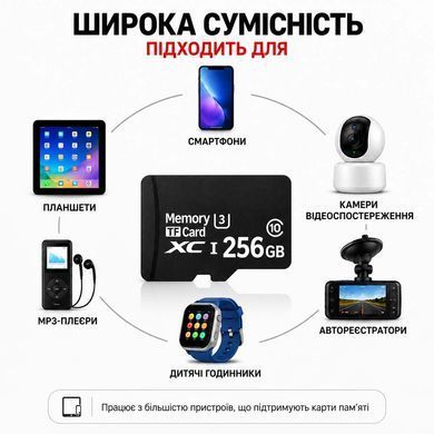 microSD 256GB Class 10 для смартфона