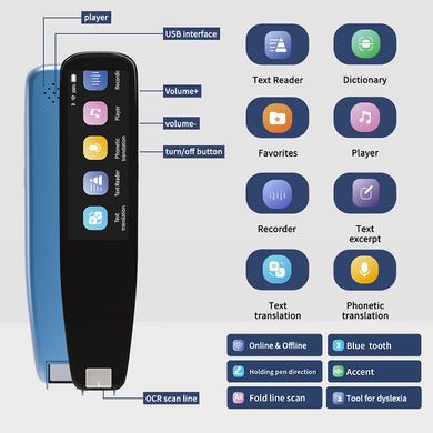 Портативна ручка-сканер перекладач AS1503 112 мовами з голосовим розпізнаванням
