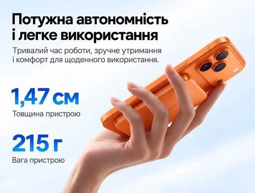 Anker A1113 10000 mAh зі швидкою зарядкою USB-C 30W