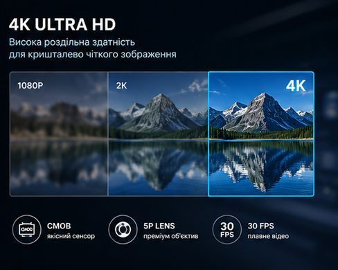 Вебкамера 4K UHD L502 якість зображення