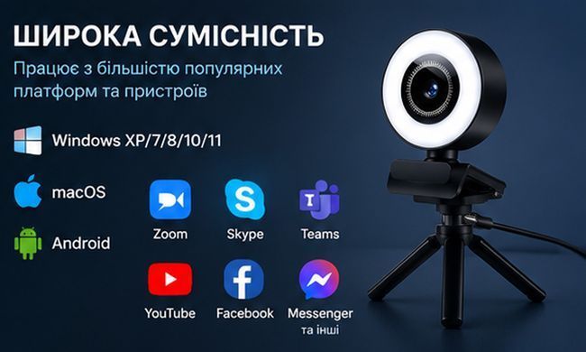 Вебкамера 4K UHD L502 сумісність