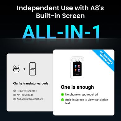 Наушники-переводчики Wooask A8 ChatGPT электронный переводчик с сенсорным экраном