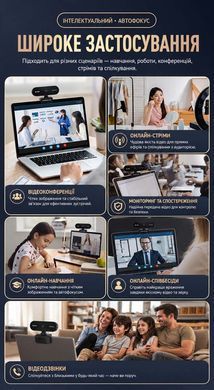 Вебкамера M5C 4K Ultra HD з автофокусом сценарії використання
