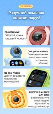 Дитяча камера з голосовим зв&rsquo;язком та чатами