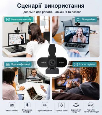 Вебкамера M5C Full HD 1080P з мікрофоном сценарії використання
