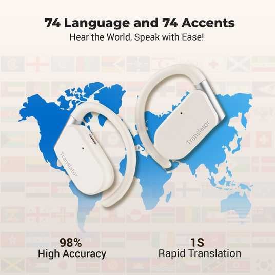 Wooask M9 AI — переводчики‑наушники, офлайн, 144 языка, 98 %
