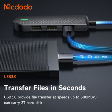 USB-хаб Mcdodo Type-C на 5 портів для Mac iPad OS Windows Android HU-1430