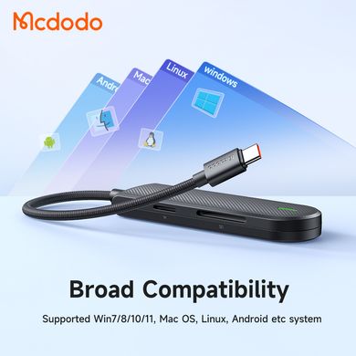 USB-хаб Mcdodo Type-C на 5 портов для Mac iPad OS Windows Android HU-1430