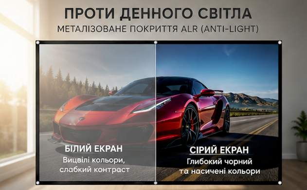 Екран для проектора 110" реакція на денне світло