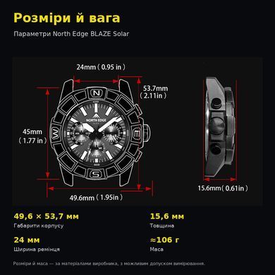 Темно-сірий корпус і кнопки керування NORTH EDGE BLAZE Solar