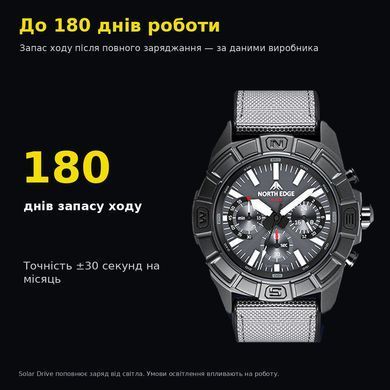 NORTH EDGE BLAZE Solar &mdash; вигляд збоку