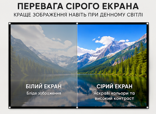Екран для проектора 130" перевага сірого екрана