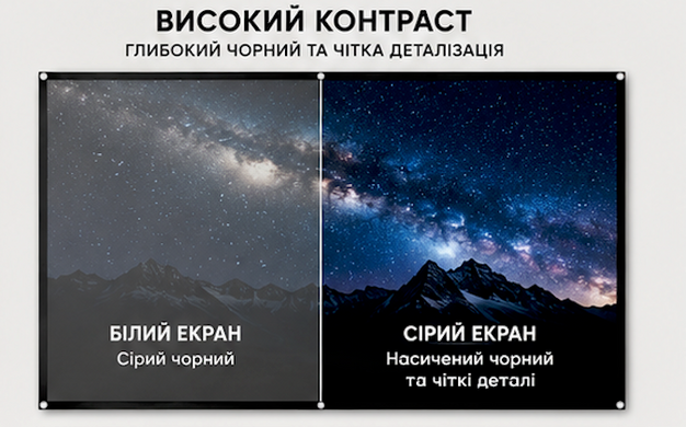Екран для проектора 130" високий контраст