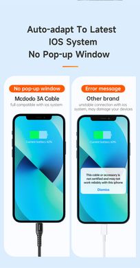 Кабель для заряджання та синхронізації даних Mcdodo USB-A to Lightning CA-2263
