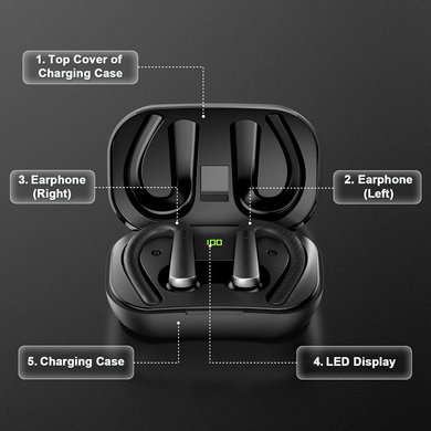 Бездротові bluetooth навушники New Bee X13