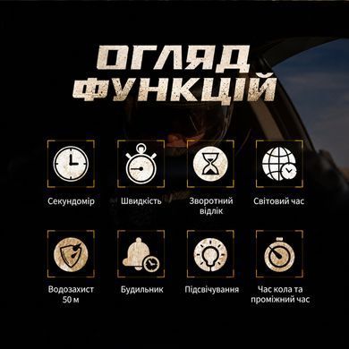 Світовий час у годиннику NORTH EDGE HORNET