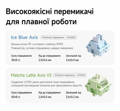 Бездротова механічна клавіатура MCHOSE G75 V2 Blue, Ice Blue Switch, RGB, Bluetooth/2.4G/USB-C, 75%, PBT, 10000 мА&middot;год