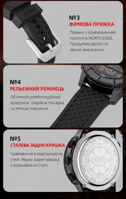 Пряжка ремінця NORTH EDGE THARSIS із логотипом бренду