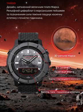 Вимірювання температури термометром NORTH EDGE THARSIS
