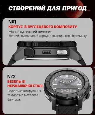Чорний силіконовий ремінець NORTH EDGE THARSIS із ромбоподібним візерунком