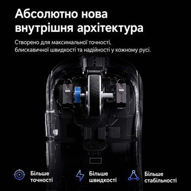 бездротова миша MCHOSE A5 V3