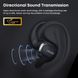 Беспроводные bluetooth наушники Langsdom TE08 Earhook Earbuds Black