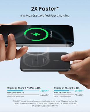 Повербанк Anker Nano MagGo MagSafe