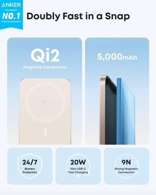 Повербанк Anker A1665 MagSafe